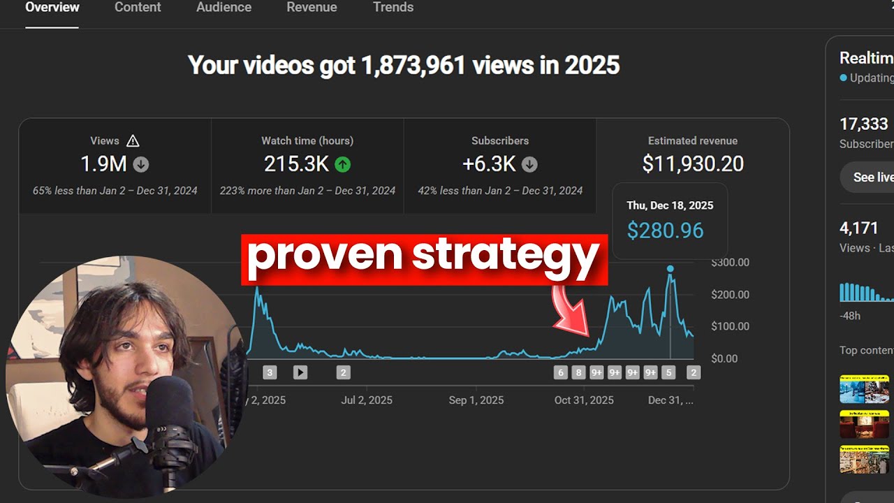 how to find ai faceless niches that blow up everytime (leaking my channel)