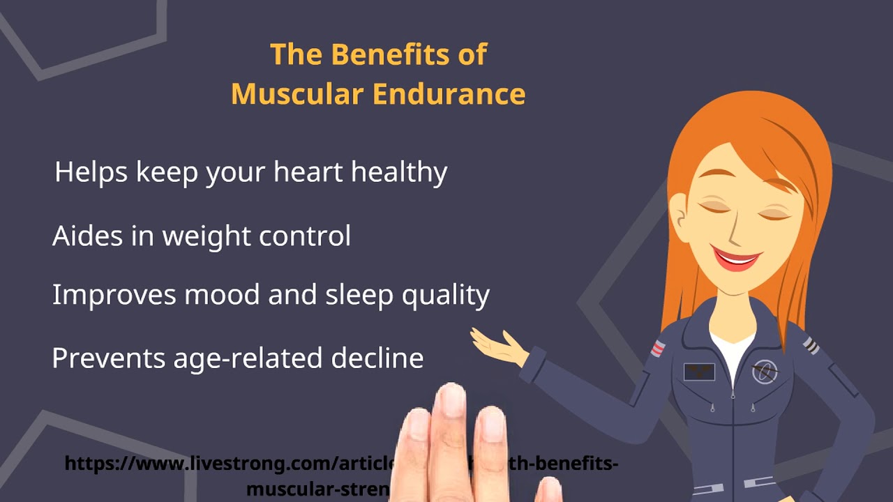 Brain Bites - Muscular Endurance with Audio