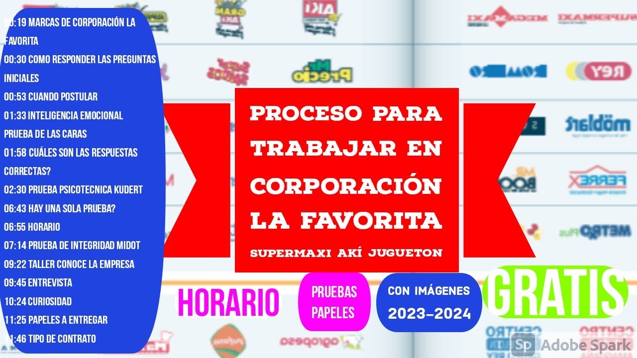 Postular Corporacion Favorita Supermaxi AKI Explicación pruebas Verbal Abstracto Taller Integridad