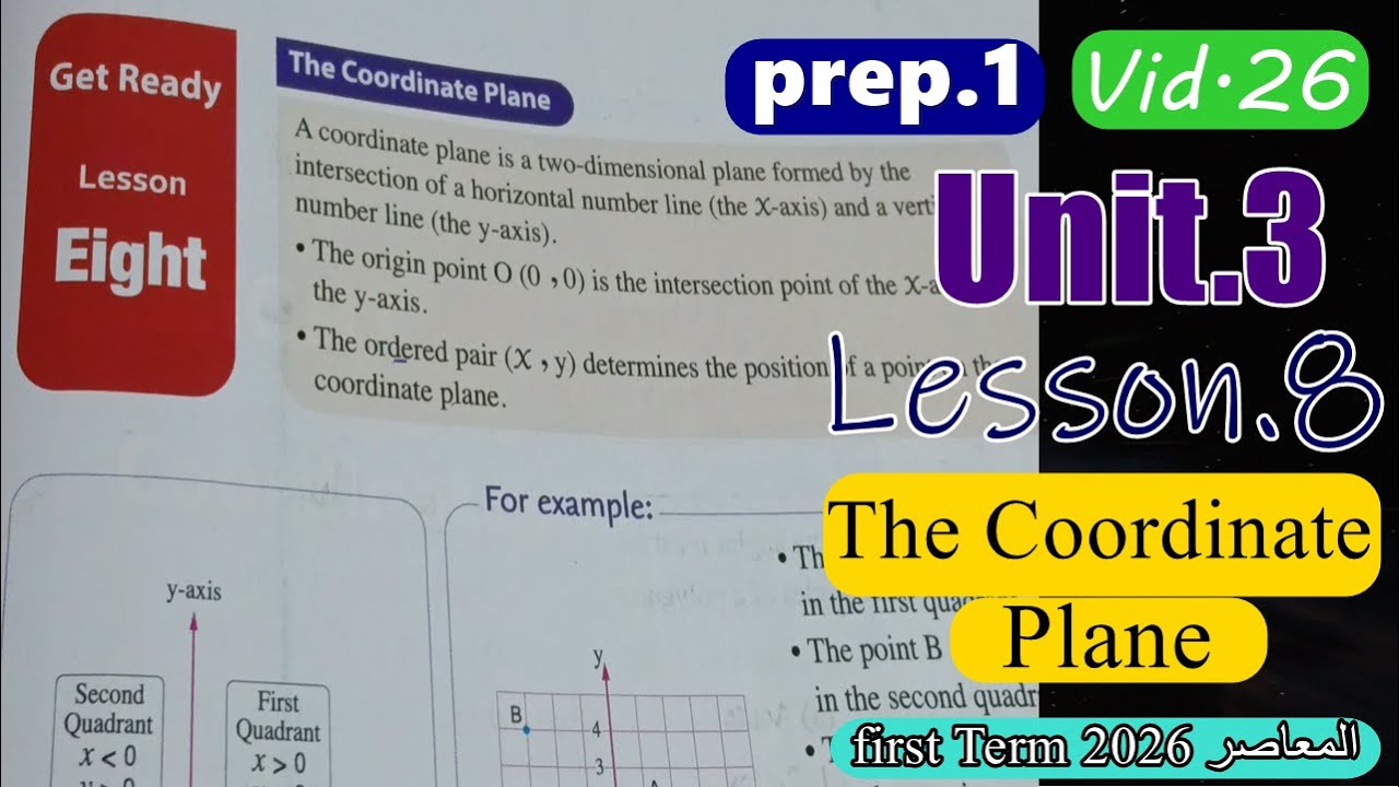 Math Prep.1 Unit.3 Lesson.8 First Term 2026 المعاصر