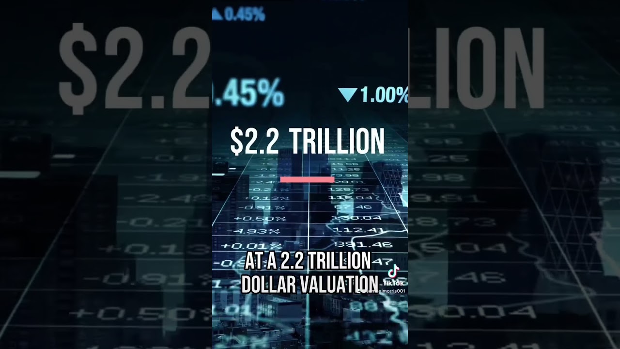 3 Stocks To Avoid Right Now! 😬📉🔜 #stocks #recession