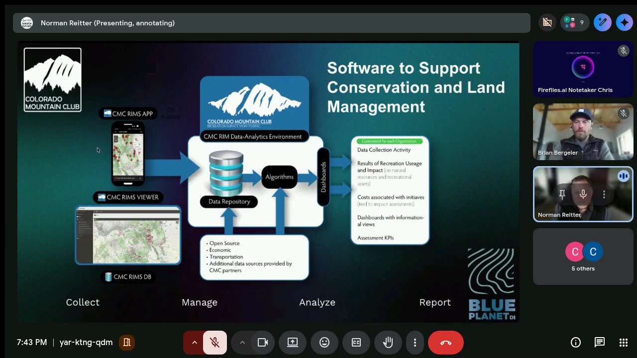 CMC RIMS Webinar Field Data to Actionable Insights 2026 02 11