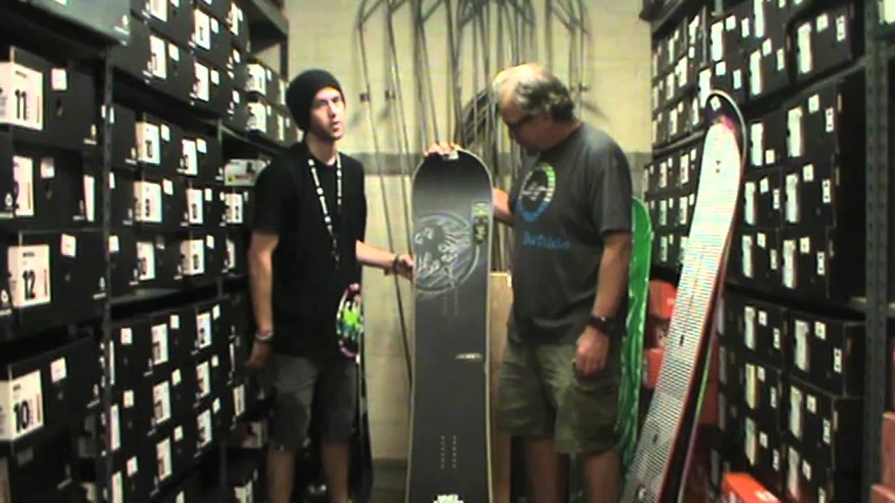 Dukes Favorite Boards