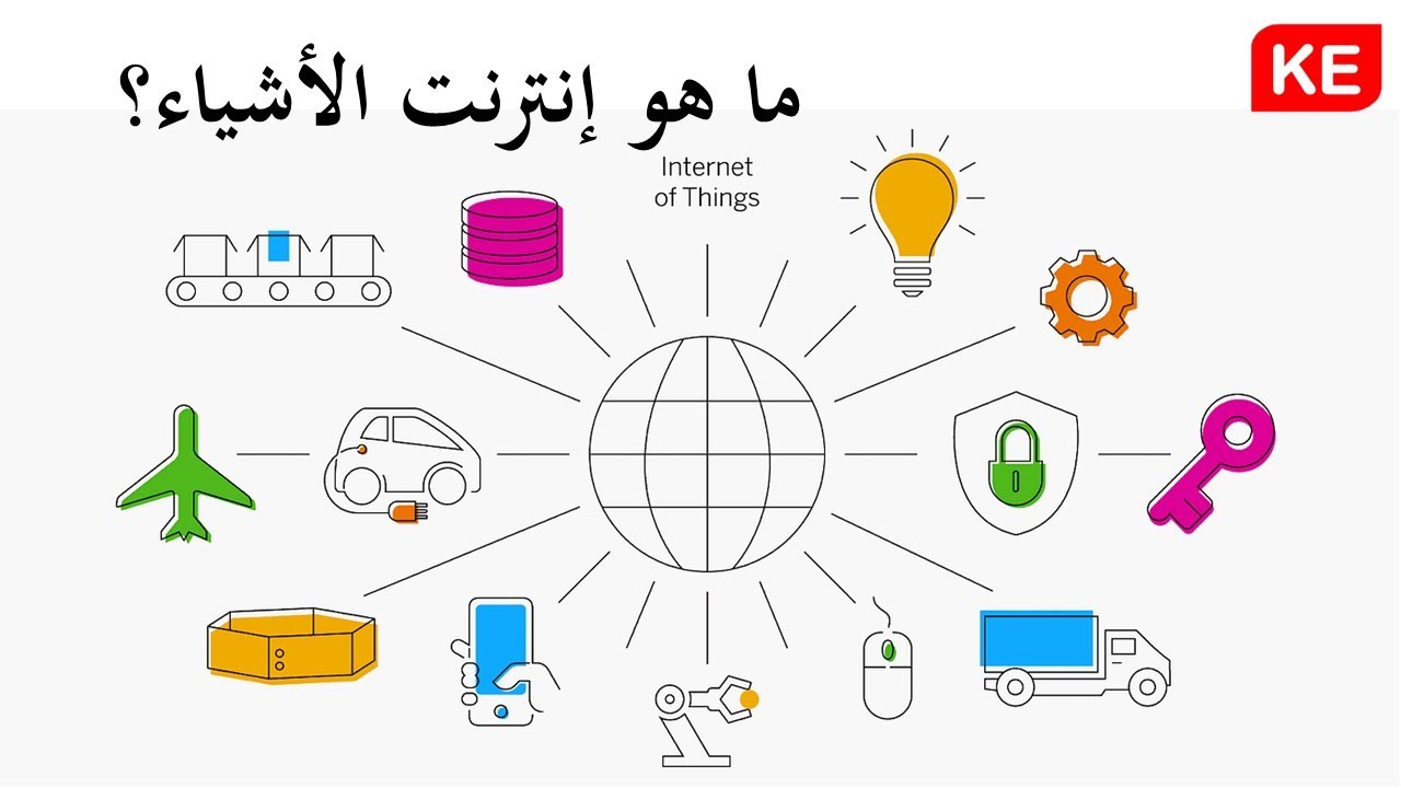 ما هو إنترنت الأشياء؟