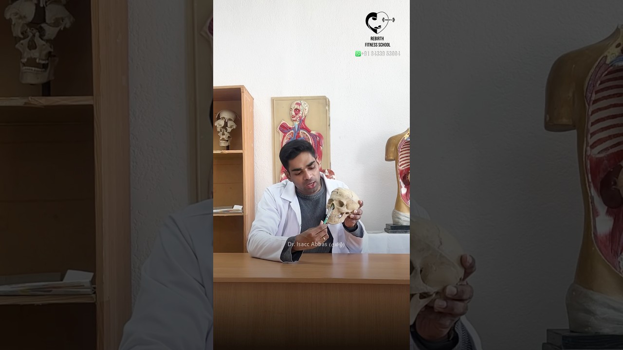 மூக்கு தோண்டுபவரா நீங்கள்? Nose picking- Dr. Isacc Abbas