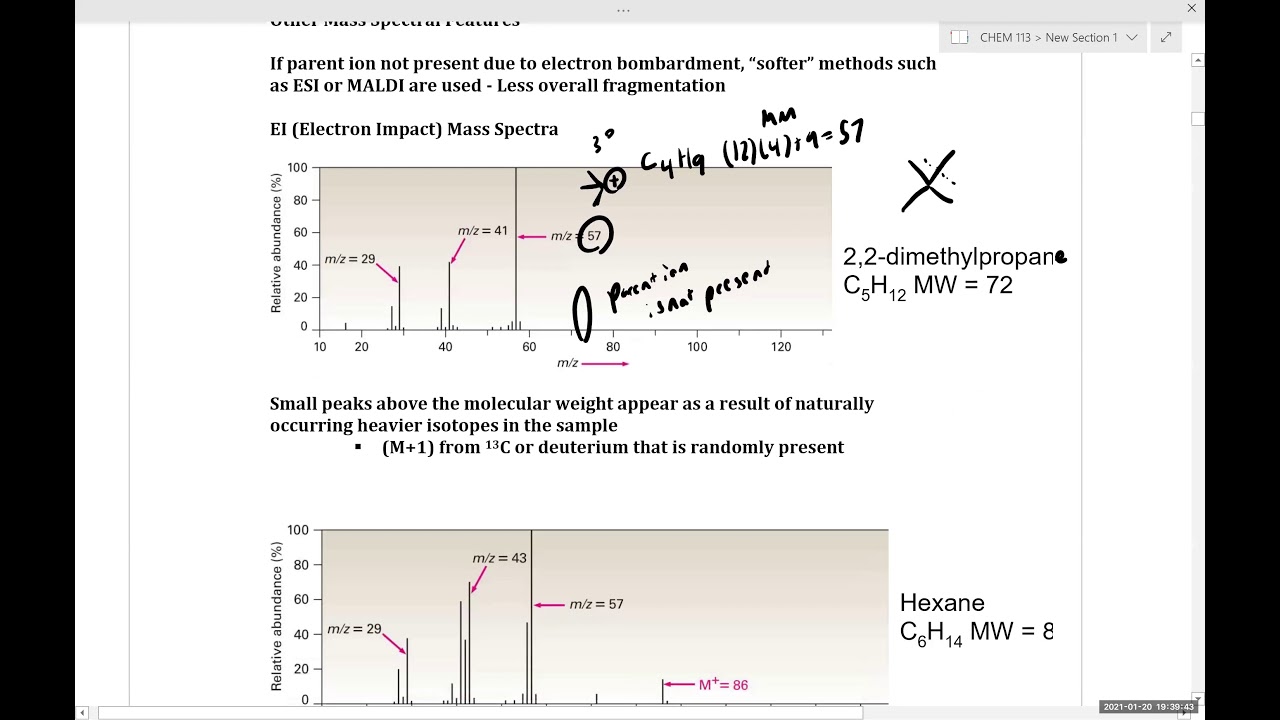 CHEM 113 Lecture Ch. 12 IR Spectroscopy and Mass Spectrometry Part 1