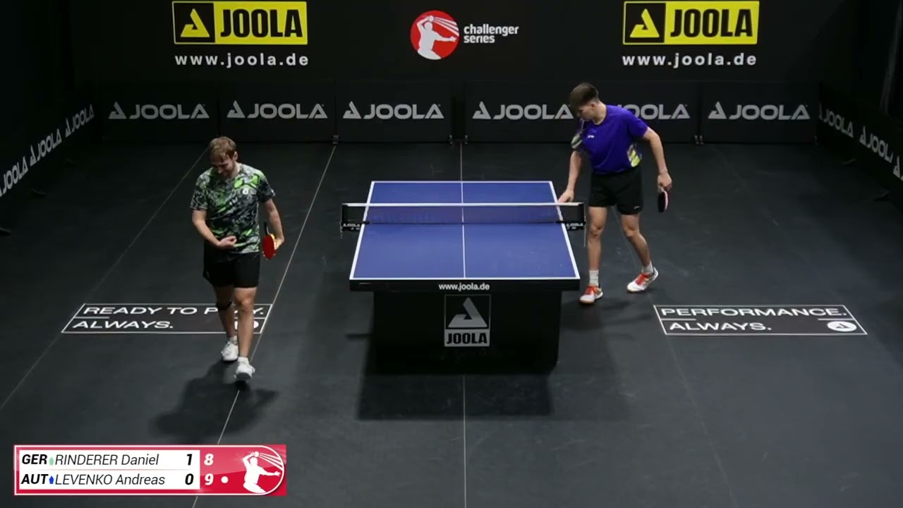 2026/02/23 RINDERER vs LEVENKO