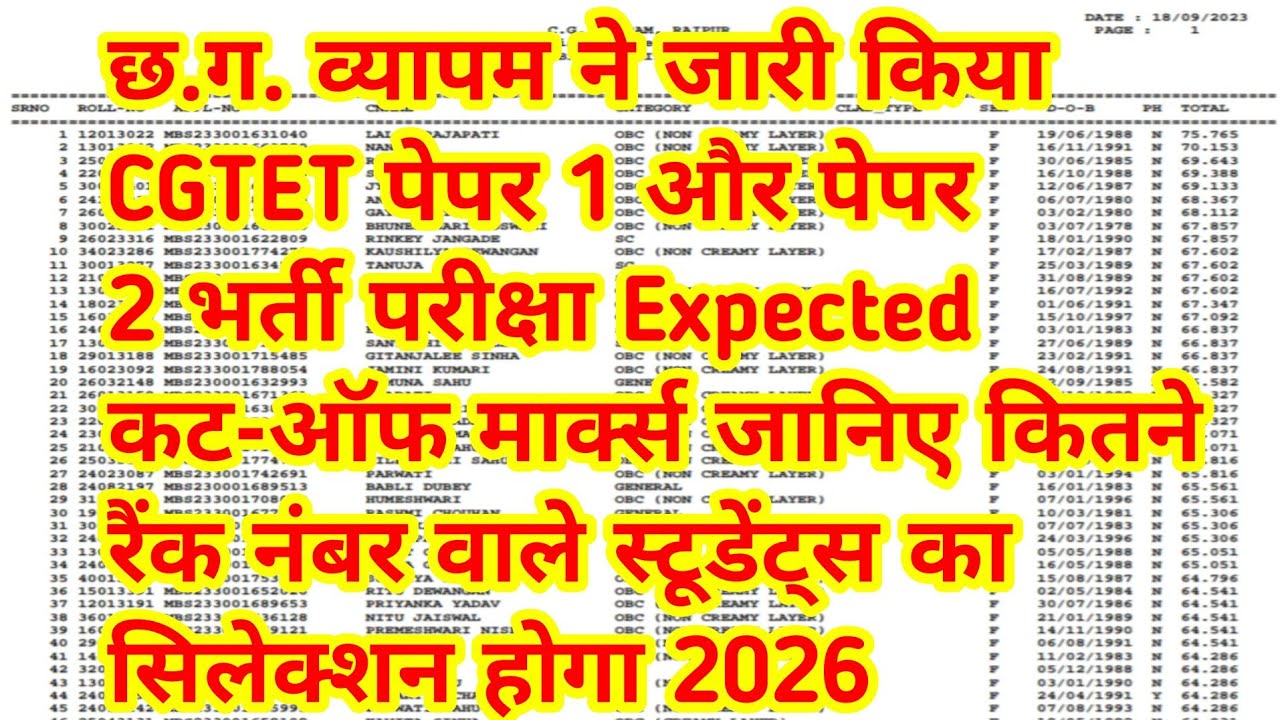 CG TET 2026 Minimum Qualifying Marks vs Expected Cut Off Category Wise || cg tet model answer 2026