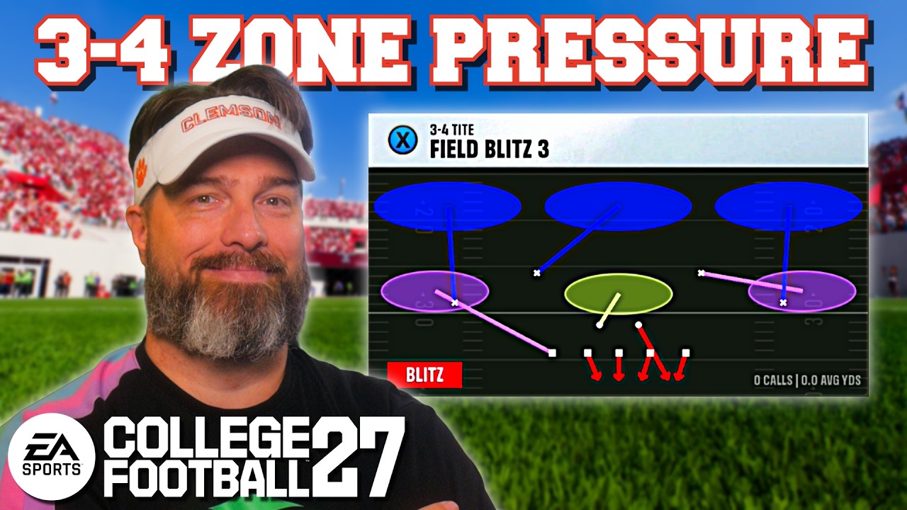 Мастер-класс по зонному прессингу 3-4 в College Football 27!