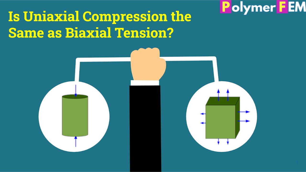 Is Uniaxial Compression the Same as Biaxial Tension?