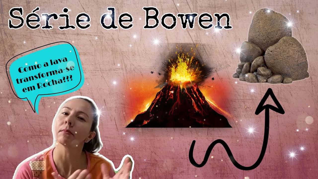 Episódio 5 - Série de Bowen