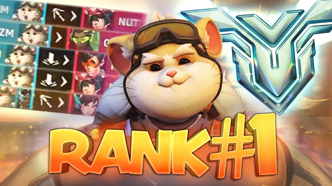 When the Rank 1 Ball Enters a Tournament...