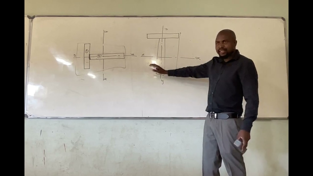 Moment of inertia