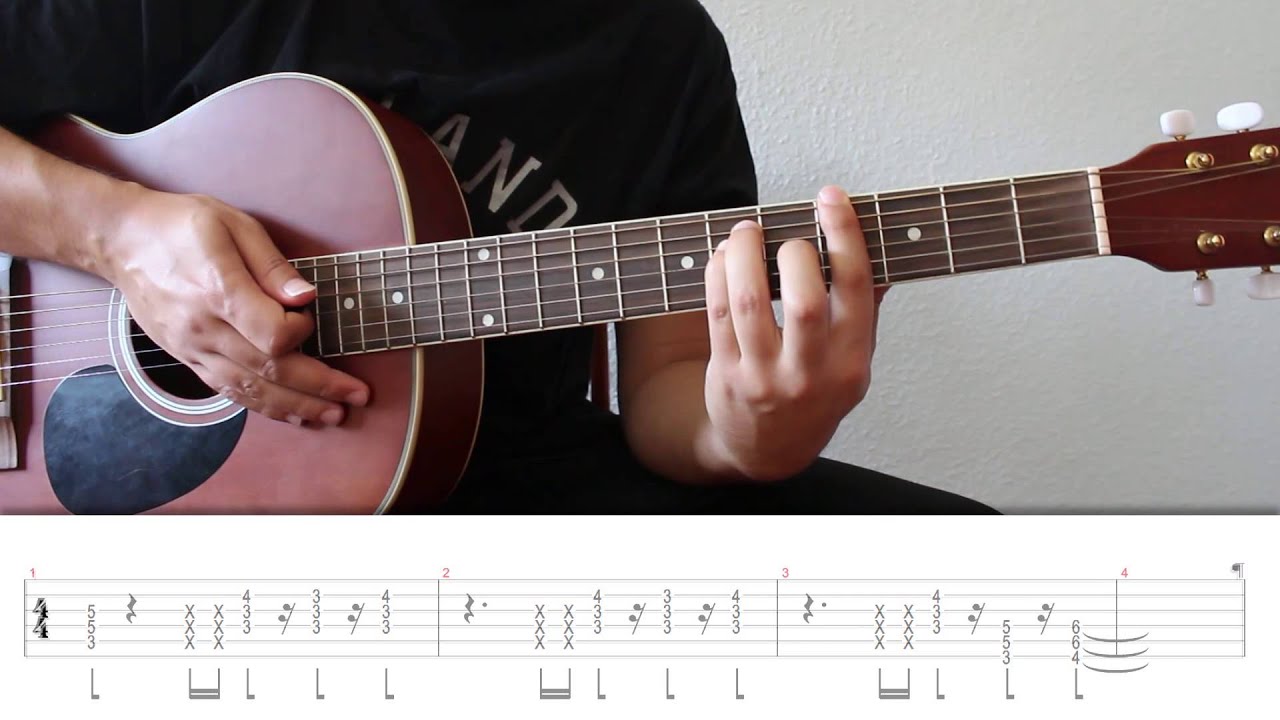 Eye of the tiger. Canción Fácil para guitarra. Como tocar.