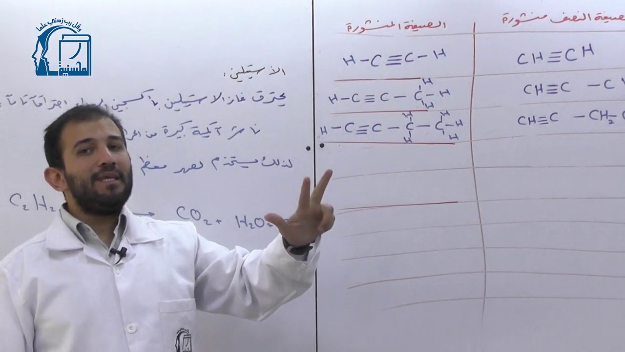 4 التاسع   المركبات الهيدروكربونية غير المشبعة  الالكينات   المدرس أحمد صندوق