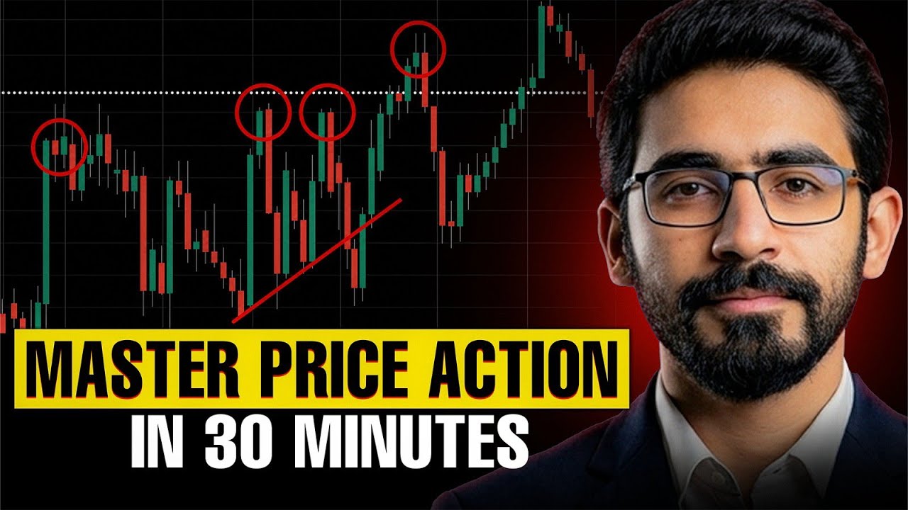 Updated Price Action Course 2026