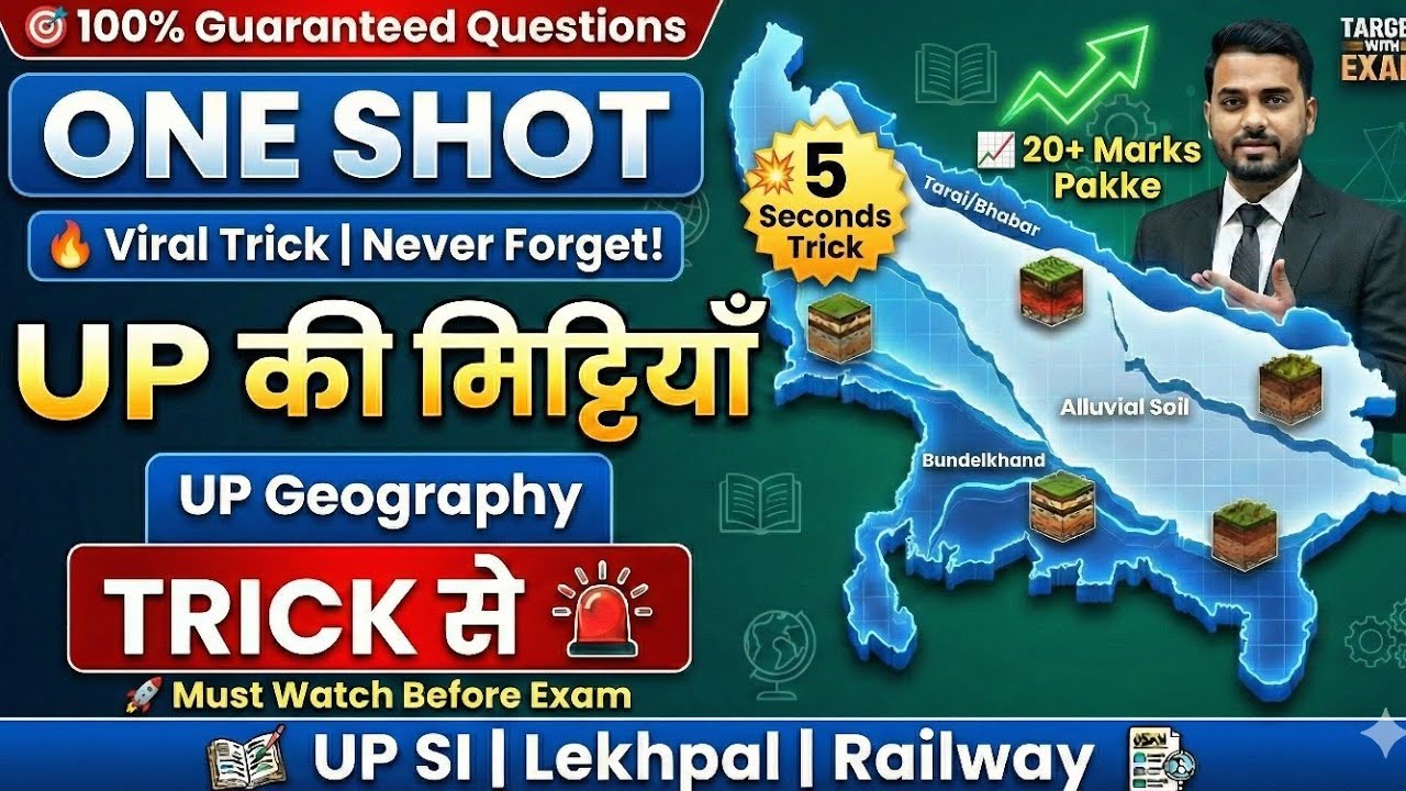 UP की मिट्टियाँ ONE SHOT 🔥 | Viral TRICK से याद करें | UP SI | Lekhpal | Railway SSC | UPSC