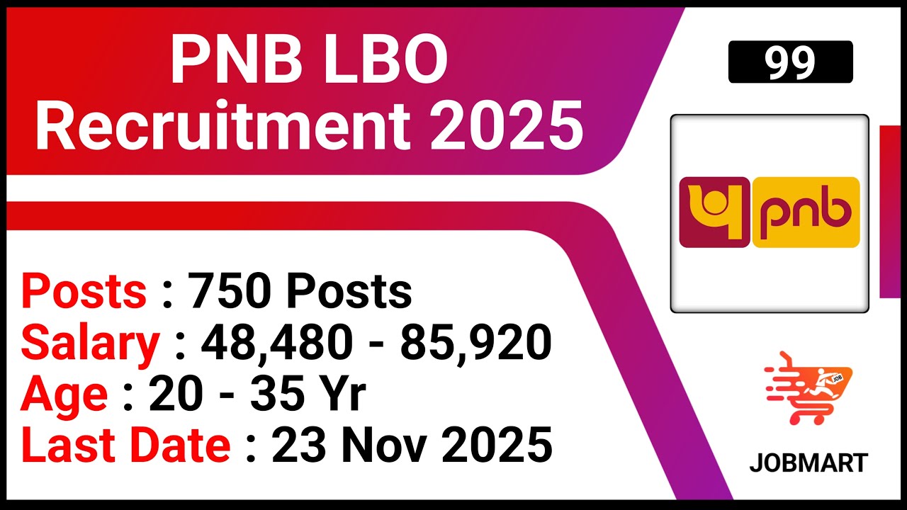 Punjab National Bank Recruitment 2025 | PNB LBO Recruitment 2025 | Government Bank Job