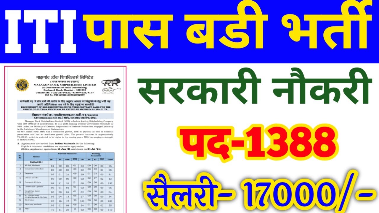 iti govt job vacancy 2020, iti govt jobs, iti government job iti new vacancy 2021 || #itijobs