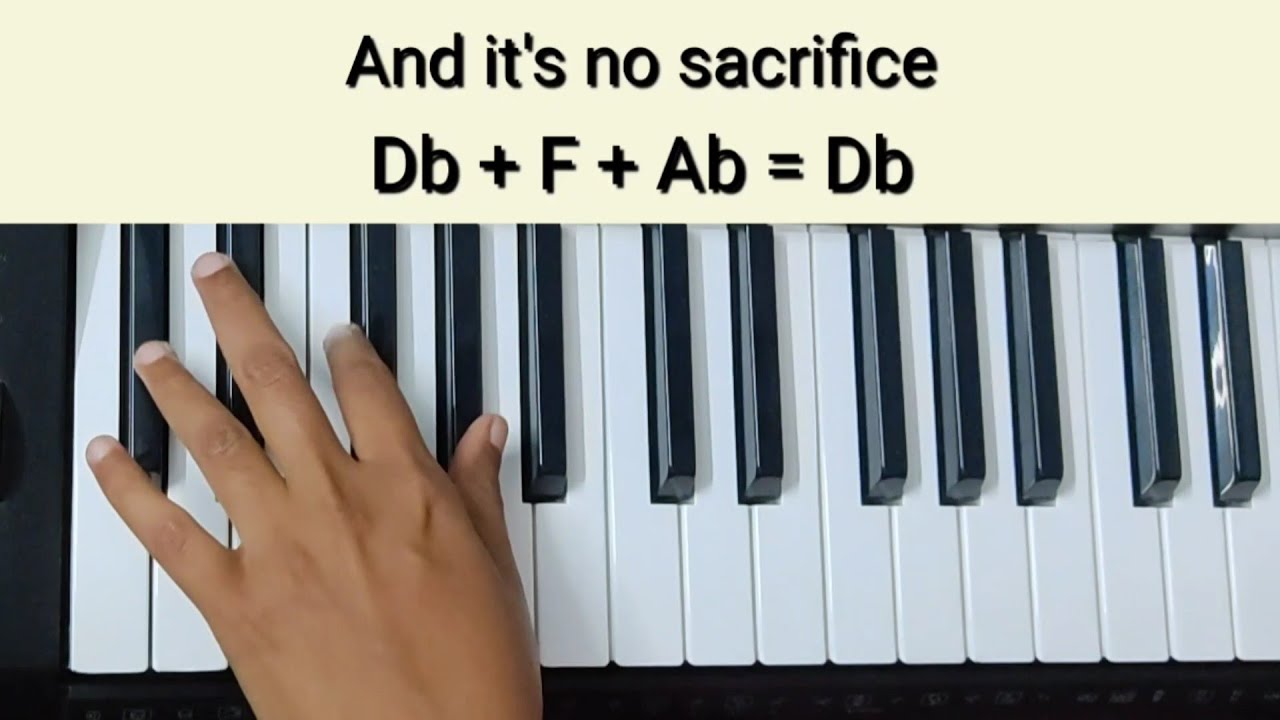 Sacrifice Tutorial(Chords+Melody) | Elton John | Keyboard