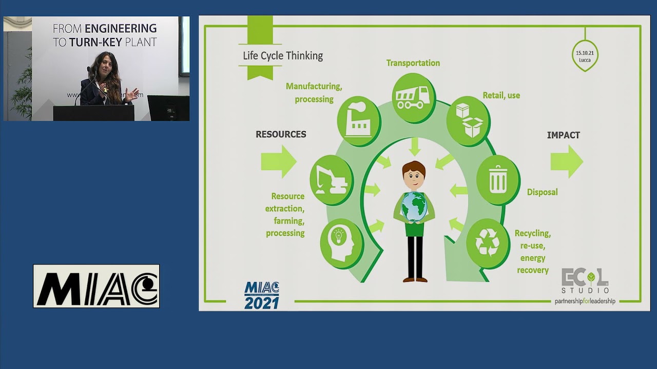 Convegno MIAC Paperboard 2021 - ILARIA MINARDI / ECOL STUDIO