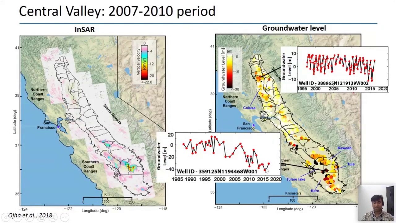 Groundwater monitoring in California’s Central Valley using satellite remote sensing