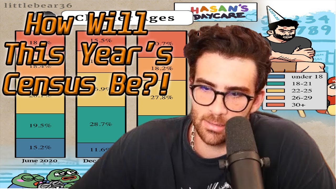 Hasan Does The Chatter Census ( July 2023 ) ! | HasanAbi Reacts To Chatter Demographics