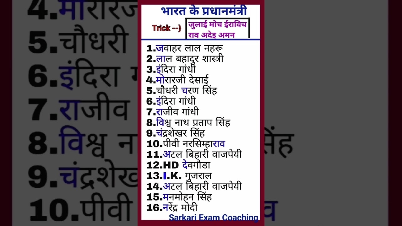 भारत के प्रधानमंत्री trick | Indian prime Minister gk trick | GK everyday | #primeminister #indian