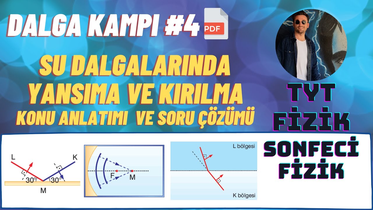 DALGA KAMPI #4 (Su Dalgalarında Yansıma ve Kırılma) Konu Anlatımı, Soru Çözümü | TYT FİZİK