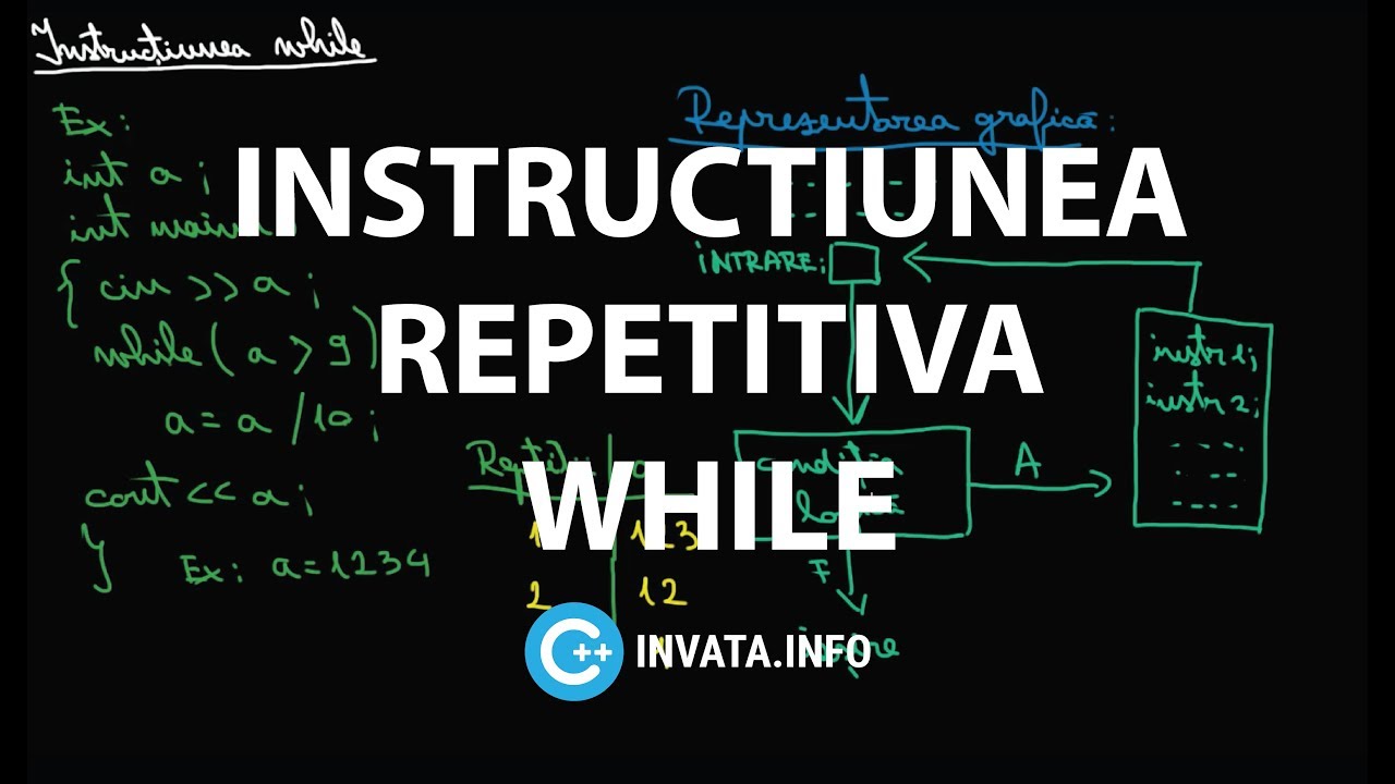 Instructiunea repetitiva while - C++