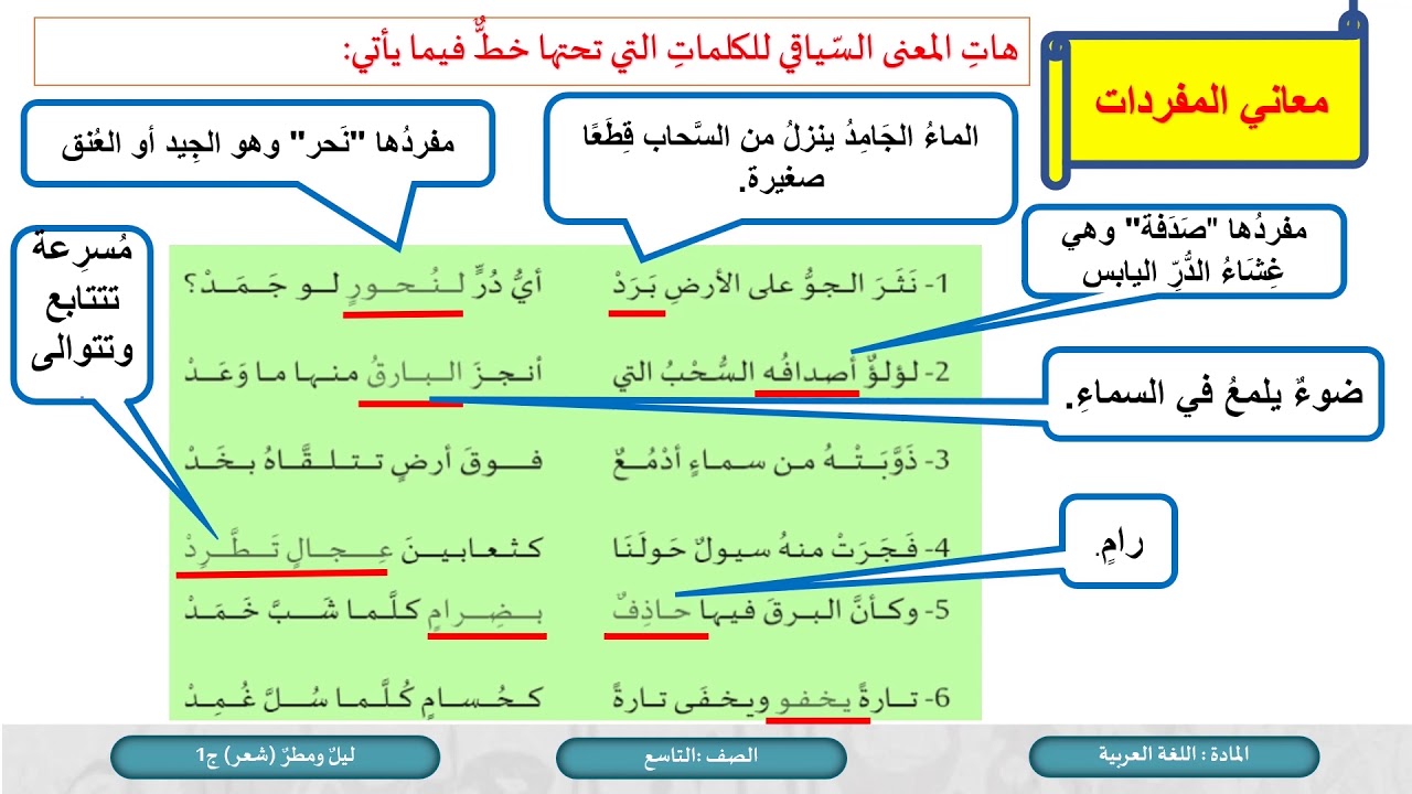 الصف التاسع   اللغة العربية   القراءة قصيدة ليل ومطر ج1