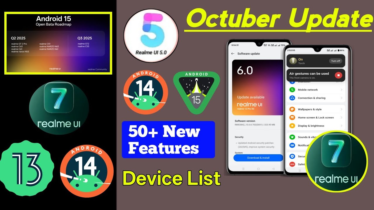 Realme Ui October New Update 2025 | Device List | Realme Ui 6.0 October New Update List🔥