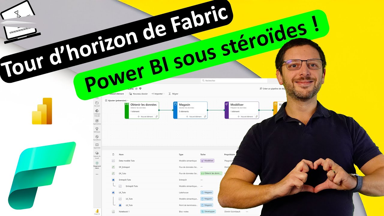 Tour d'horizon de Microsoft Fabric