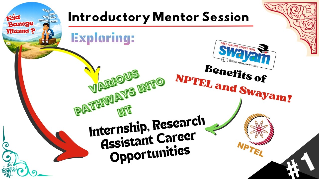 Kya Banoge Munna? | Introductory Mentor Session