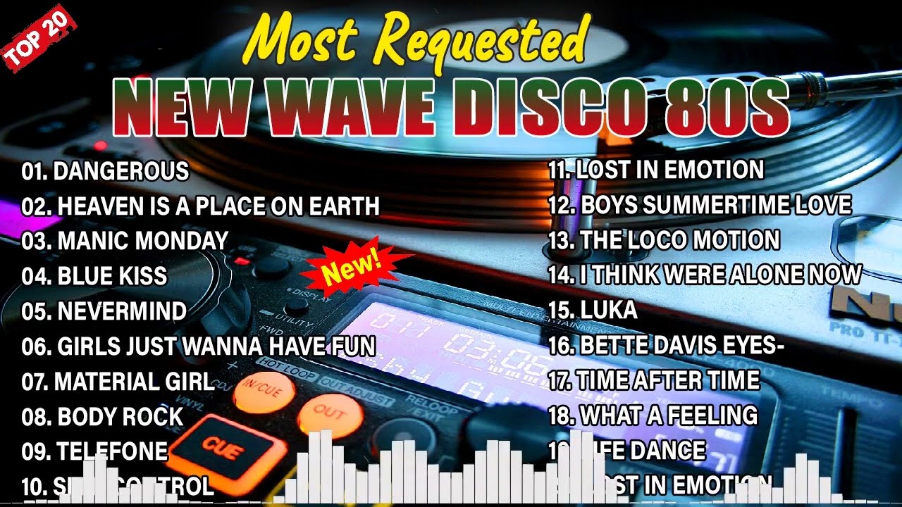 Top 20 Most Requested New Wave Disco 80s Nonstop Remix