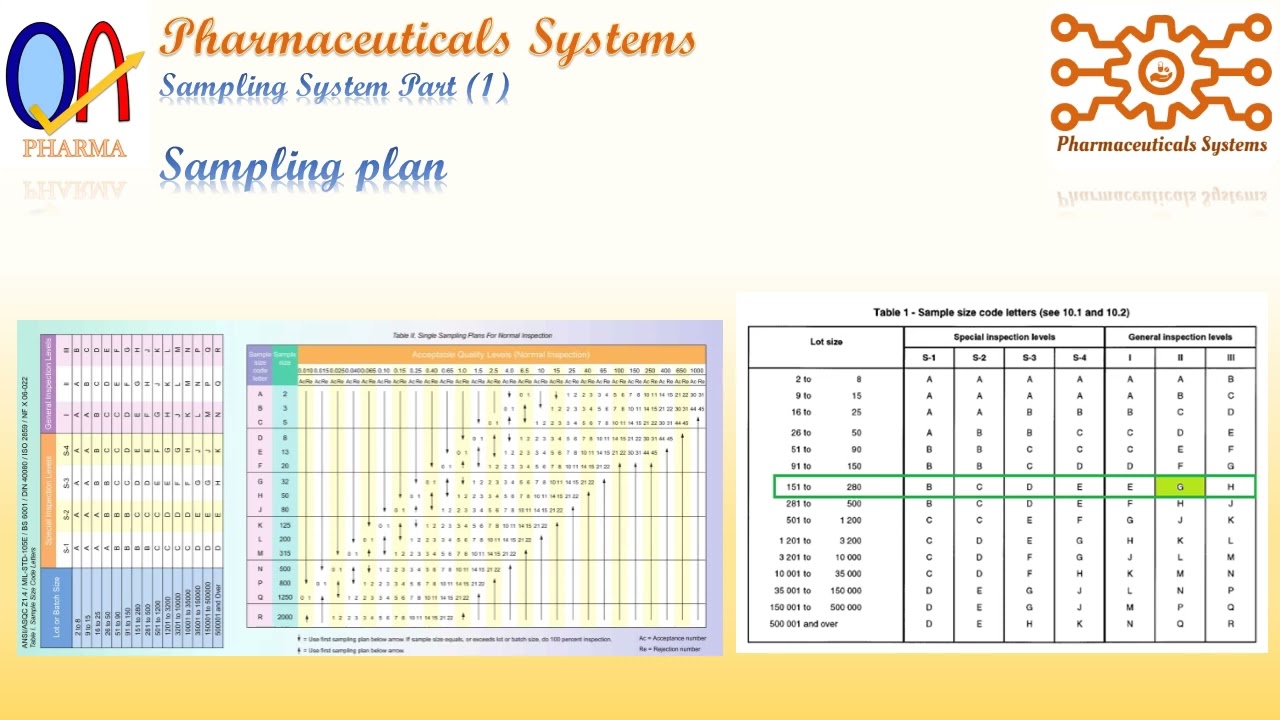 برنامج الانظمة الدوائية نظام سحب العينات جزء1 - pharmaceuticals systems prog Sampling system part 1
