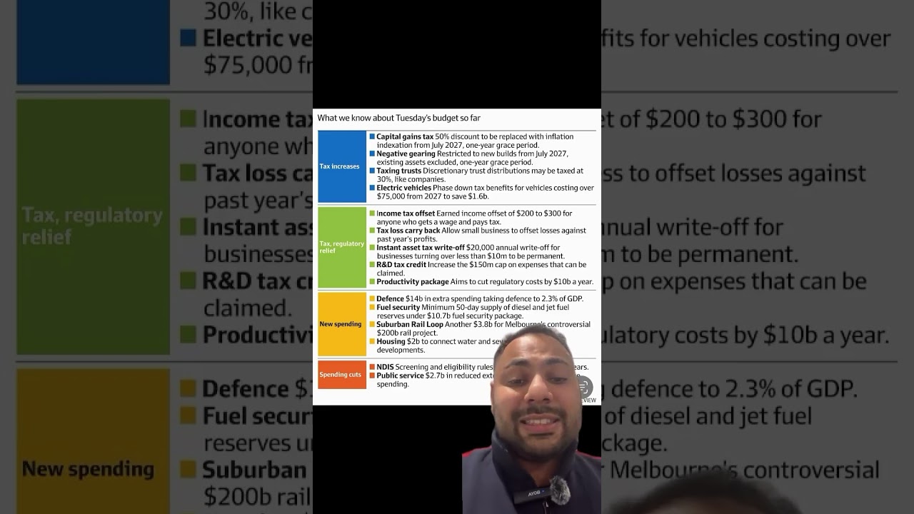📣 Budget Update: What You Need to Know