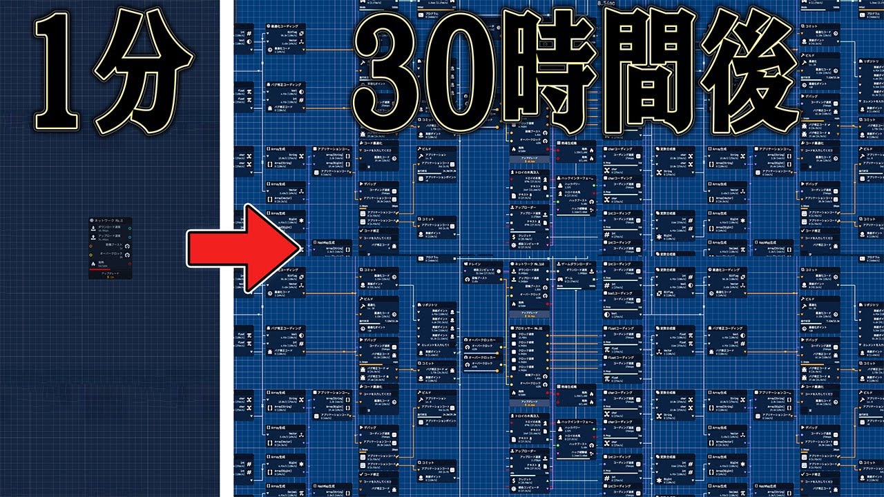 無許可でアップロードし続ければ 不労所得も得られるはず【Upload Labs】