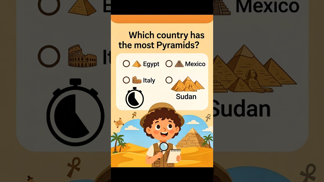 QUIZ GEOGRAFICZNY 2026: Czy jesteś mądrzejszy od ucznia piątej klasy?!