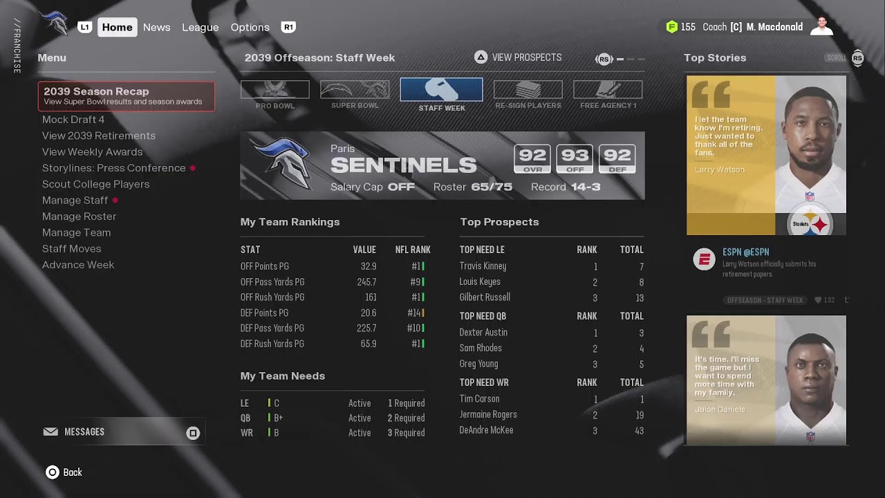 Senitels Super Bowl