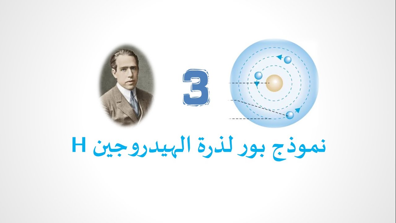 نموذج بور لذرة الهيدروجين -3- مما تتكون الذرة