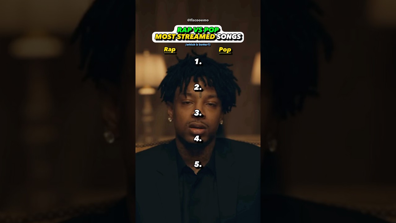 Rap VS Pop MOST Streamed Song?
