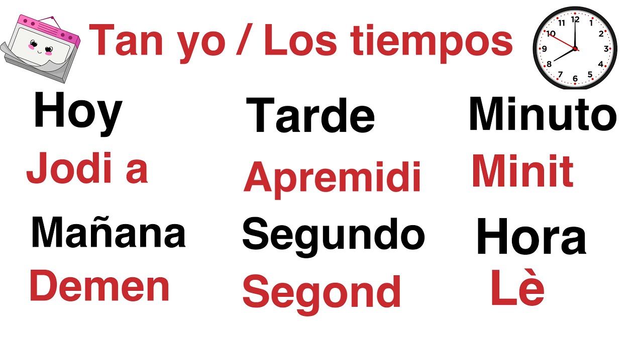 Aprann Tan yo an espanyòl - Kreyòl ayisyen ⏳