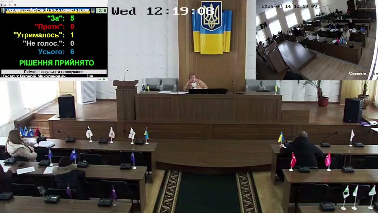 Засідання постійної комісії з питань бюджету 14.01.2026 року
