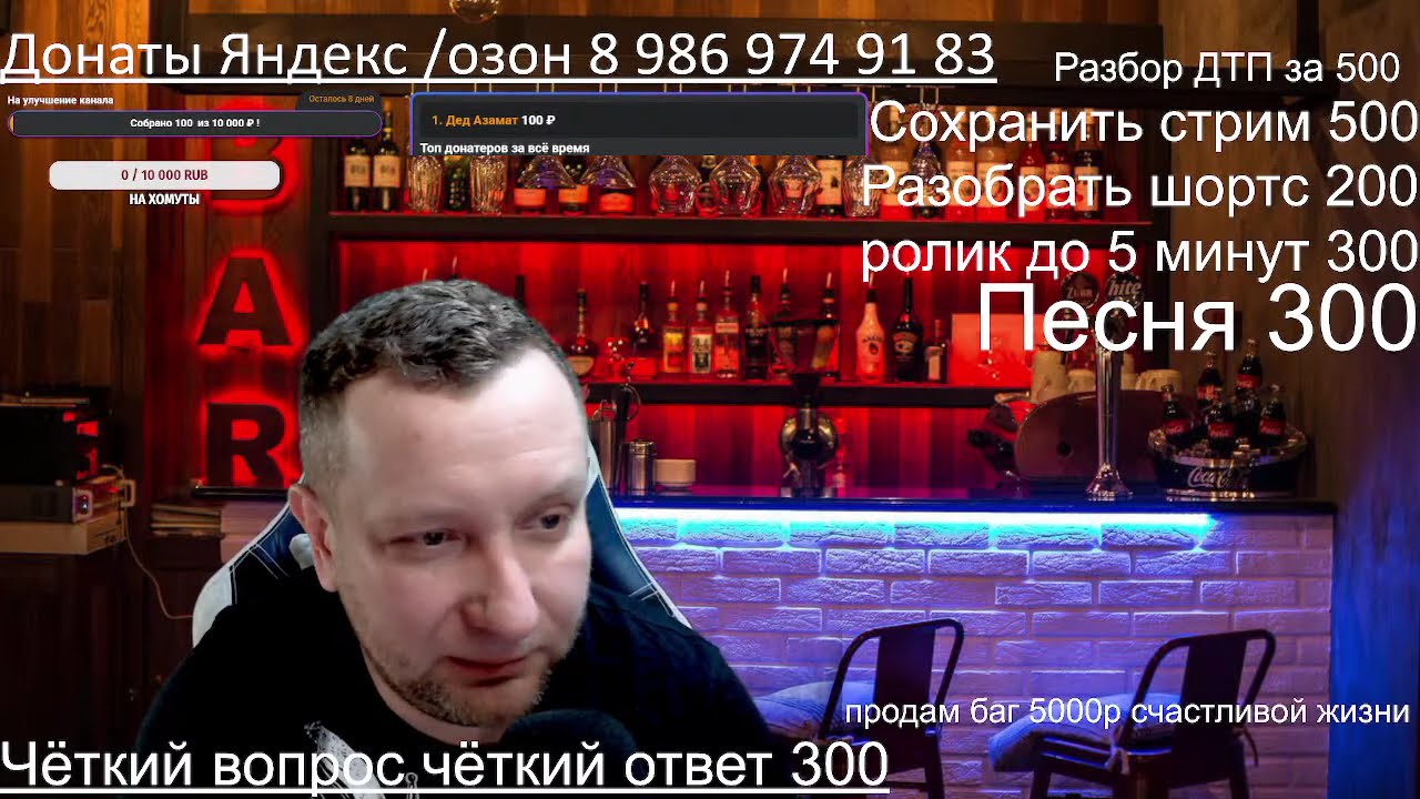 Яндекс такси / Алгоритмы яндекса / Секреты яндекс  такси / Крах яндекса