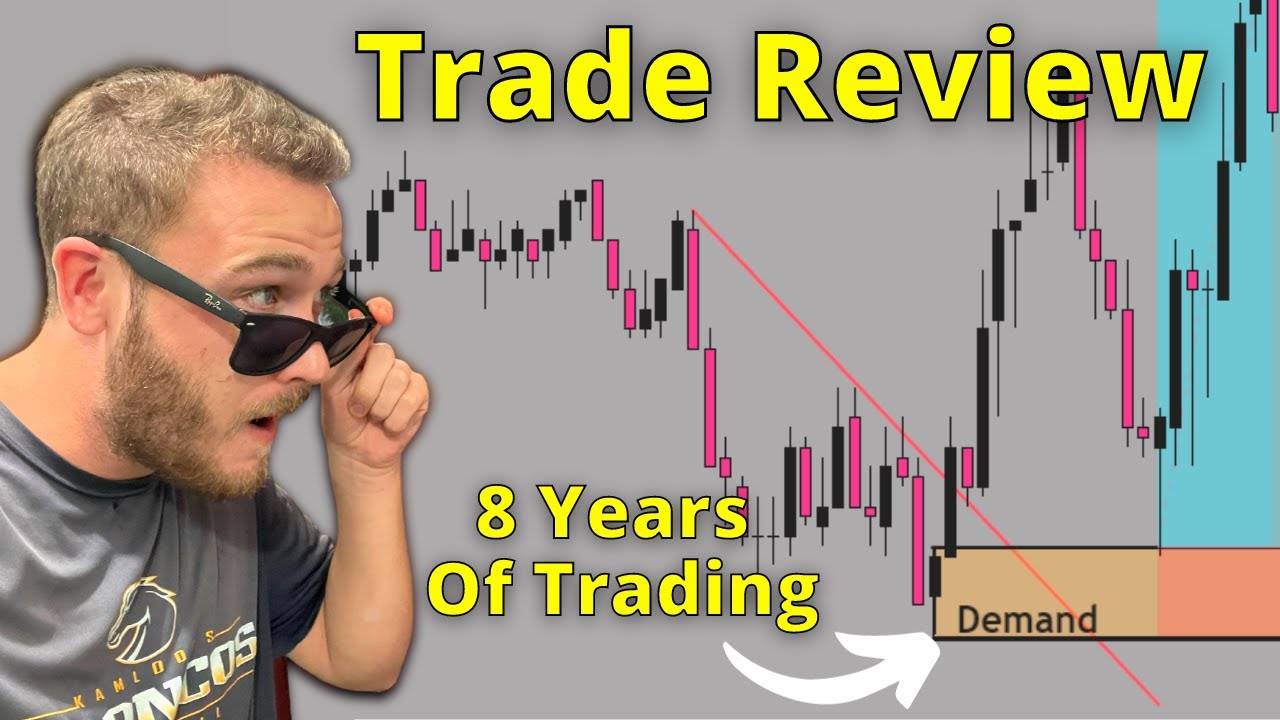 Supply And Demand Trading Strategy | Trade Reviews
