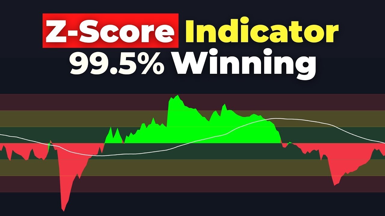 Z Score Probability Indicator High Winning Trading Strategy