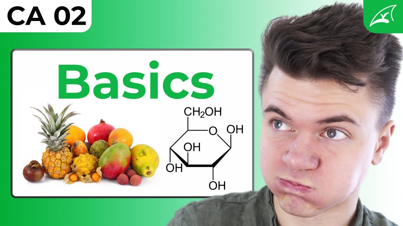 Biochemie der Kohlenhydrate - einfach erklärt! // Fischer, Haworth, Chiralität, Mutarotation ...