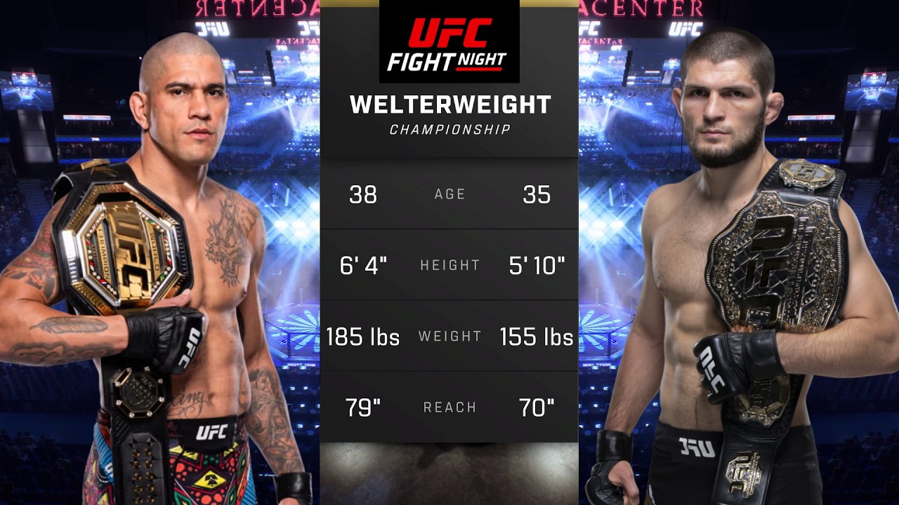 Alex Pereira vs Khabib Nurmagomedov Full Fight - UFC 5 Fight Night