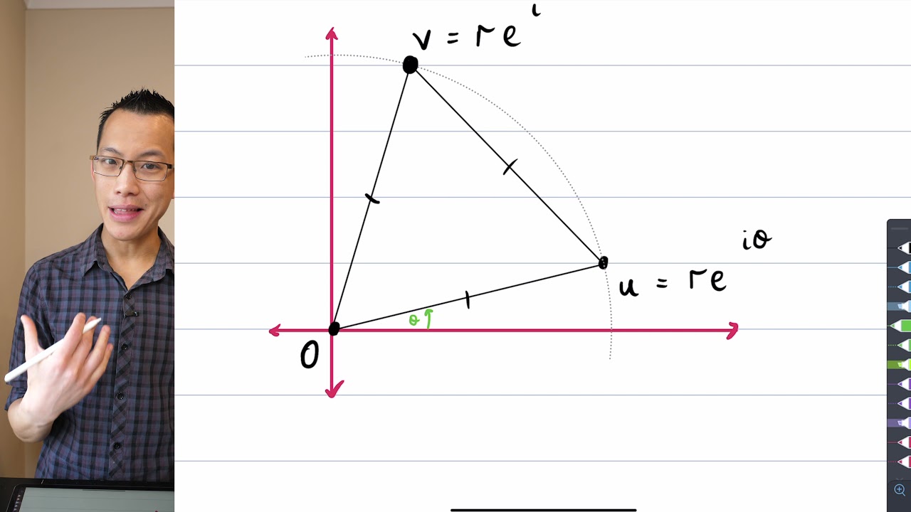 Complex Geometry - Equilateral Triangle (1 of 3: Arithmetic proof)